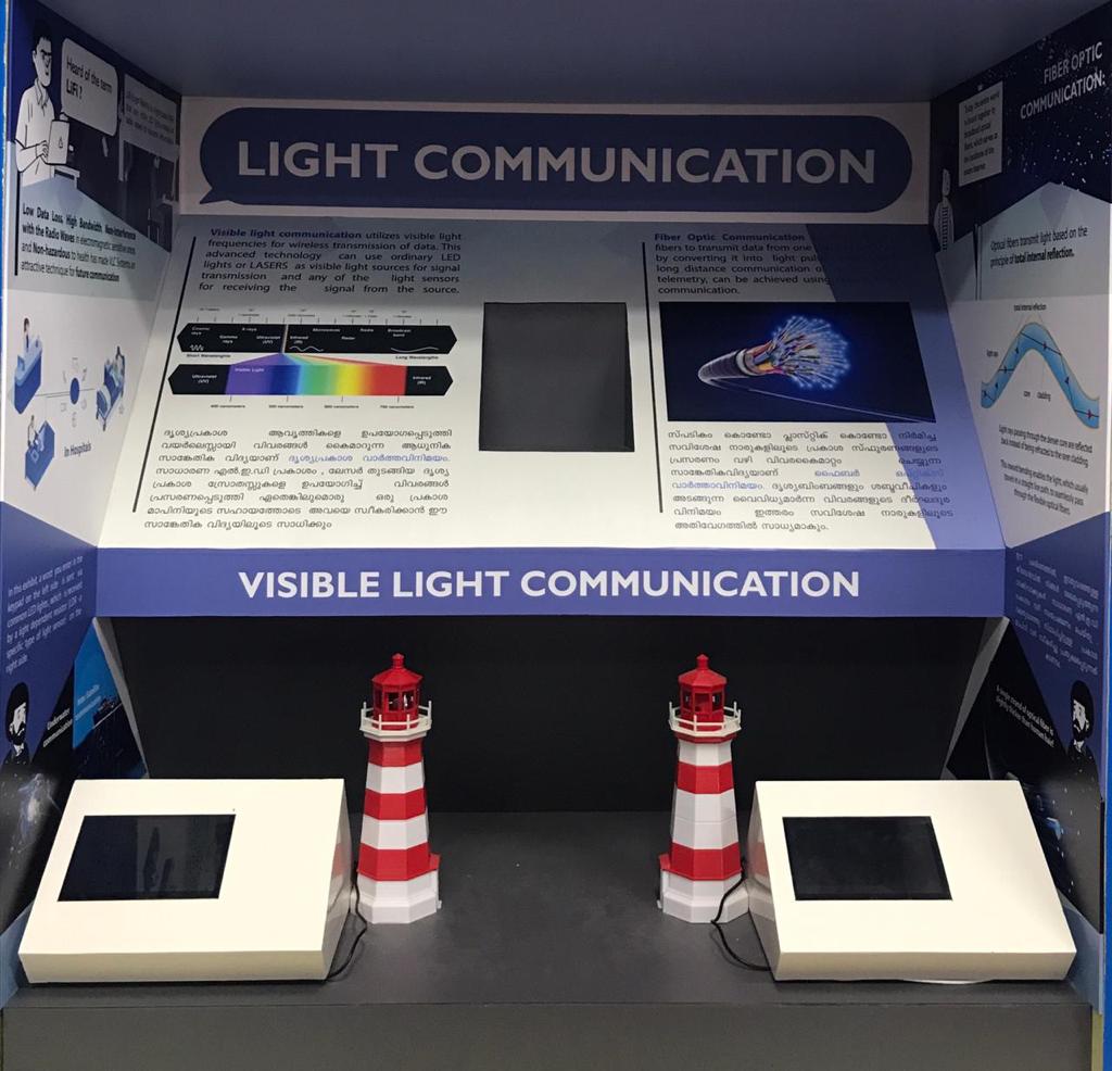 Electronics & Communication Gallery